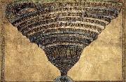 BOTTICELLI, Sandro The Abyss of Hell Germany oil painting artist